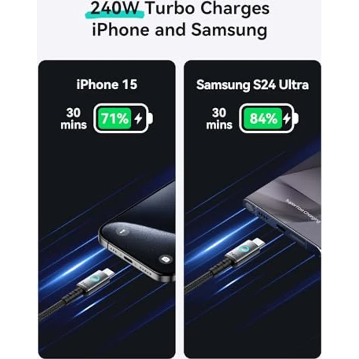 INIU INIUCBLCCMAG240WLEOB, USB-C auf USB-C Kabel, 1,20 m, 5A, 240W, magnetisches Design, Überladungsschutz – Bild 2