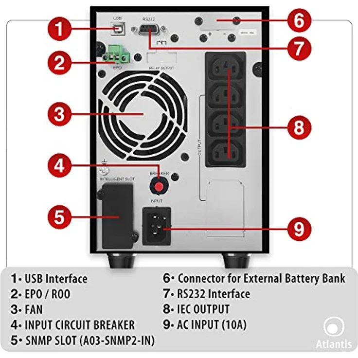 Atlantis Land UPS A03-OP2002P, 2000VA/1800W Online USV Tower mit reiner Sinuswelle, 4 Ausgänge, LCD-Display – Bild 3