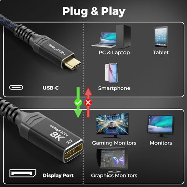 deleyCON 8K USB-C auf DisplayPort Adapter, Aluminium, 8K@60Hz / 4K@120Hz, für iPhone 17/16/15 Pro Max Air, MacBook, Black/Blue – Bild 2