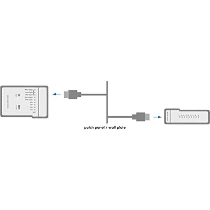 LogiLink HDMI Kabeltester, Überprüfung per Schnelltest zum Überprüfen von HDMI-Kabeln, mit optischen und akkusti- (WZ0017) – Bild 5