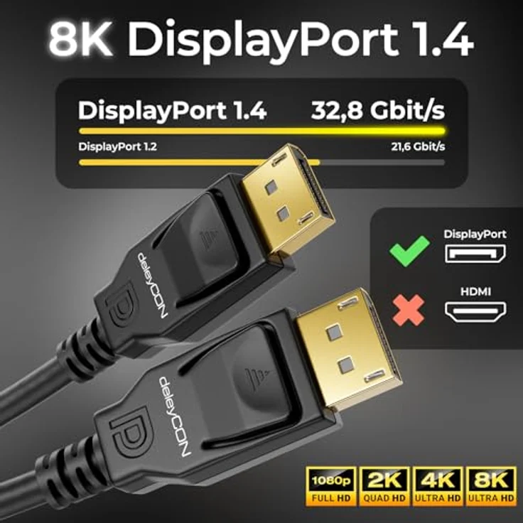 deleyCON 0,5m DisplayPort 1.4 Kabel, 8K@60Hz bis 360Hz für Gaming Monitore, HBR3 DSC HDR-10, Schwarz – Bild 2