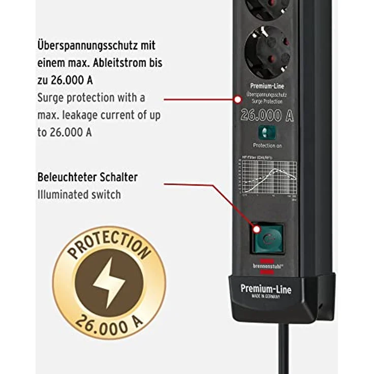 Brennenstuhl Premium-Line Steckdosenleiste 6-Fach mit Überspannungsschutz bis zu 26.000A (Mehrfachsteckdose mit 1,8m Kabel und mit Schalter, Steckdosenleiste Wandmontage, Made in Germany) schwarz – Bild 3