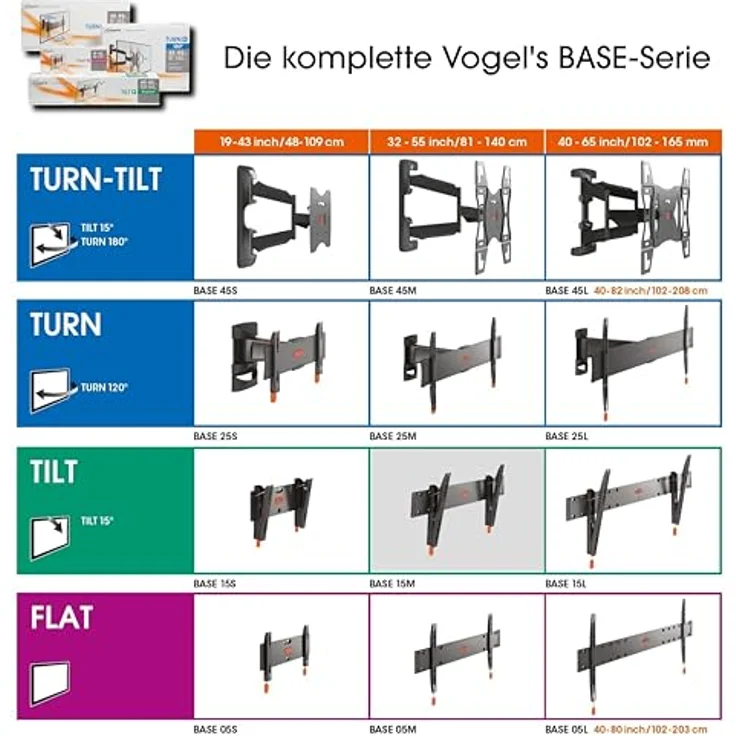 Vogel's BASE 25L - TV Wandhalterung für 40-65 Zoll größe Fernseher, Wandhalter, 120° Schwenkbar, Fernsehhalterung für die Wand, VESA 600x400, Universelle Kompatibilität, Halterung max. 45 kg – Bild 6
