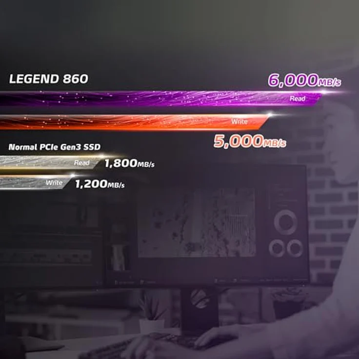 ADATA SSD LEGEND 860 500GB PCIe 4x4 M.2 (SLEG-860-500GCS), hohe Leserate von 5000 MB/s, schlanke 3,13 mm Bauhöhe – Bild 10