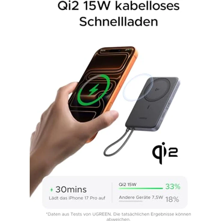 UGREEN MagFlow Air Power Bank, Ultra Slim 10000mAh Magsafe Powerbank mit 15W Qi2, PD 30W Schnellladung, integriertes Kabel, ergonomisches Design, Grau – Bild 3