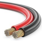 Sonero® 10 Meter 2x4,00mm² CCA Lautsprecherkabel/Boxenkabel, Farbe: rot/schwarz S-SC2400RB-10