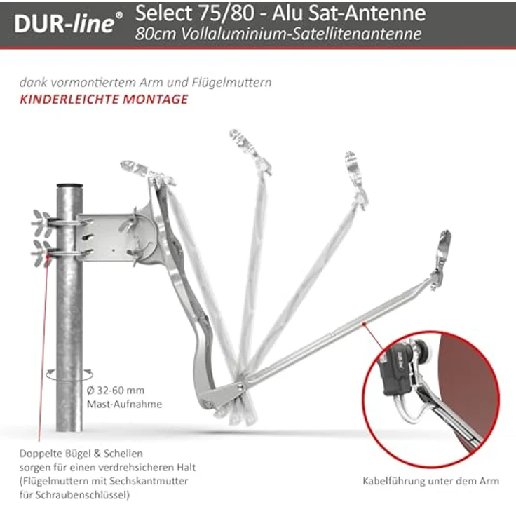 DUR-line Select 75/80cm Rot Satelliten-Schüssel - 3 x Test + Sehr gut + Aluminium Sat-Spiegel – Bild 6