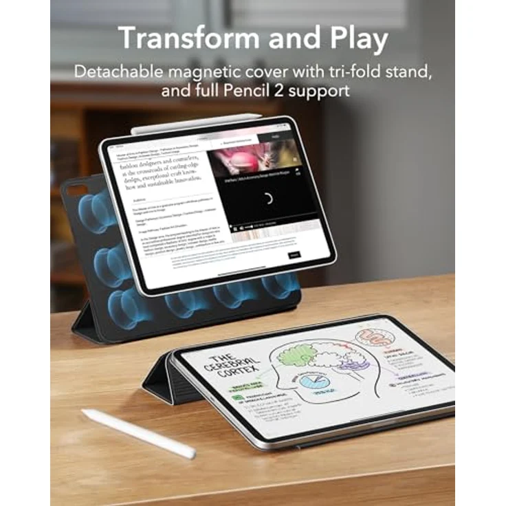 ESR Magnetische Hülle für iPad Air 10.9 2020 Rebound-Serie – Bild 3