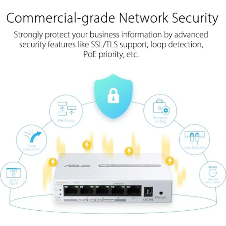 ASUS ExpertWiFi EBP15 PoE+ Smart Managed Switch mit 5 GbE-Ports, 4 PoE+, 60 Watt, Unterstützung QoS, IGMP, Wandmontage, Weiß – Bild 5