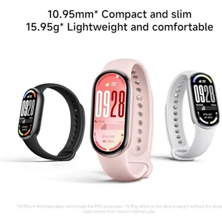 XIAOMI Smartband 10, Fitness Tracker mit AMOLED Display, 4,37 cm, 21 Tage Akkulaufzeit, Glasier Silver – Bild 7