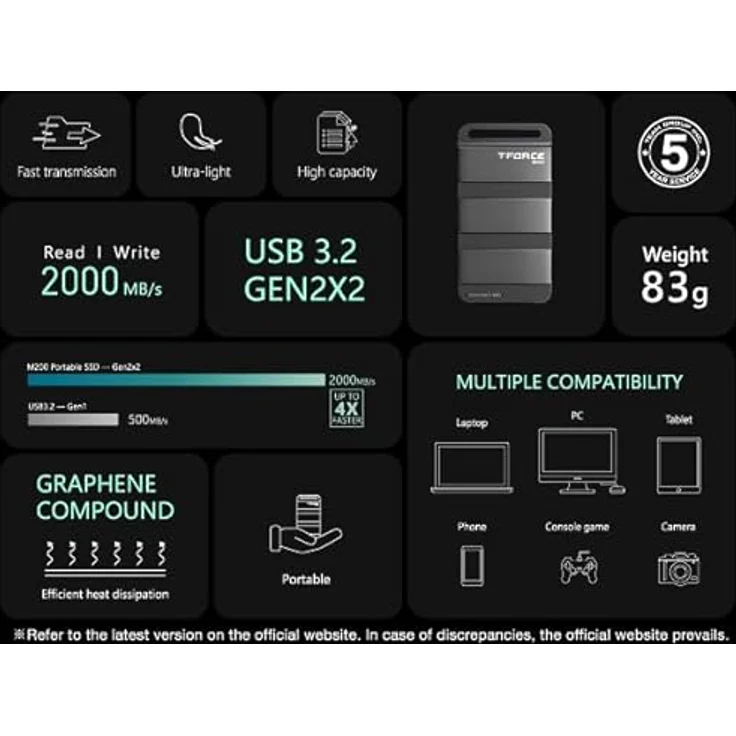 Team Group M200 Portable SSD 1 TB, USB-C 3.2 Gen 2x2 (20 Gbit/s), Graphene-Kühltechnologie, hohe Geschwindigkeit – Bild 9