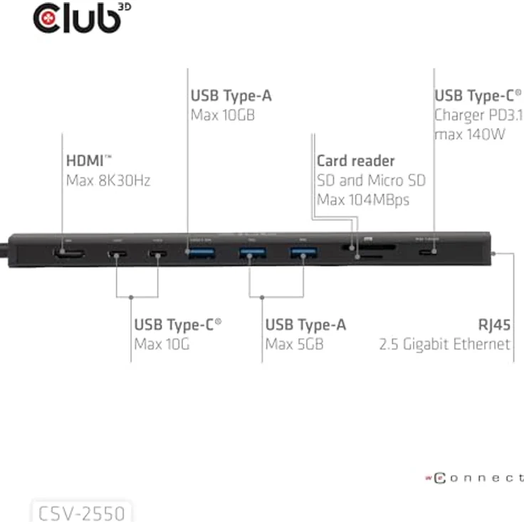 Club 3D Tragbare Dockingstation USB-C mit 2x USB-C, 3x USB-A, HDMI 8K, SD/TF Kartensteckplätzen, 140W Power Delivery, 2.5G Ethernet – Bild 5