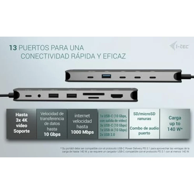 iTEC USB-C Metal NanoDock 2xHDMI 1xUSB-C Video 1xGLAN 1xAudio/Mic 1xSD/microSD 1xUSB 3.2, Laptop-Dockingstation mit bis zu drei Displays, 140 W Power Delivery, 1000 Mbit/s LAN, Silber. – Bild 3