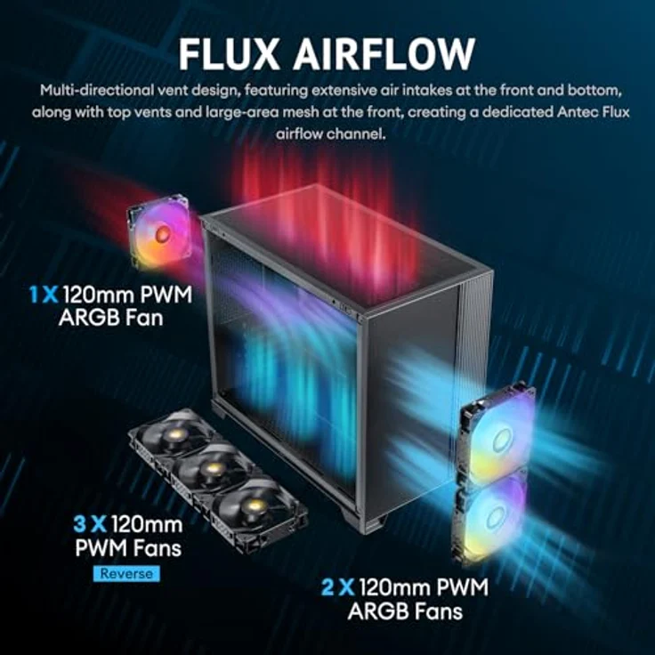 Antec FLUX M, ATX/Micro-ATX/ITX Midi Tower PC Gehäuse mit gehärtetem Glas und RGB-Beleuchtung, schwarz – Bild 3