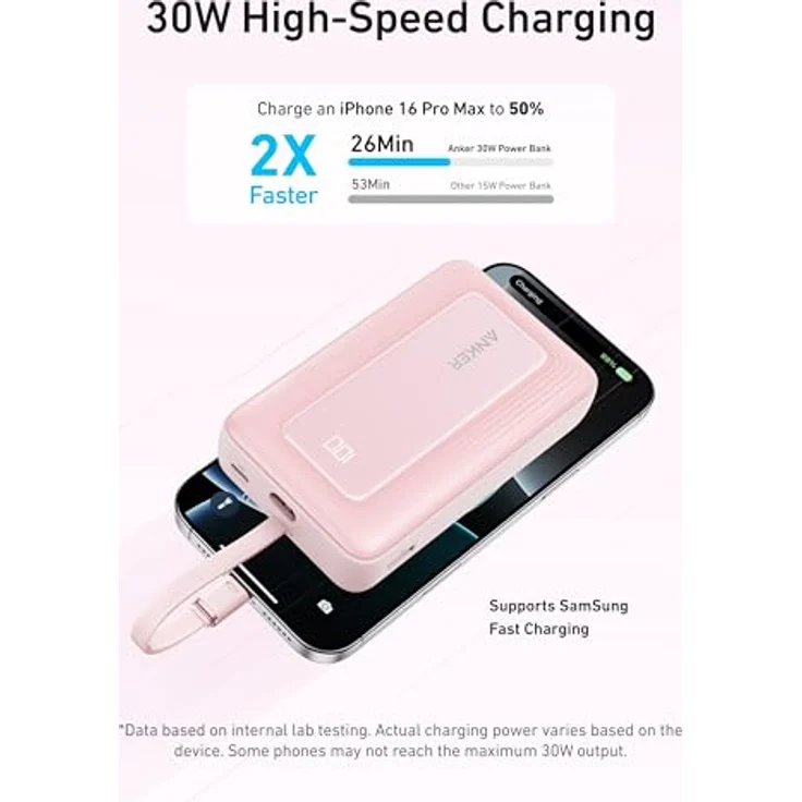 Anker Power Bank, Powerbank 20000mAh 30W mit integriertem USB-C Kabel, High-Speed portables Ladegerät, 1 USB-C, 1 USB-A, Akkupack für iPhone 16/15/15 Pro/15 Pro Max/15 Plus, MacBook, Galaxy - Schwarz – Bild 3