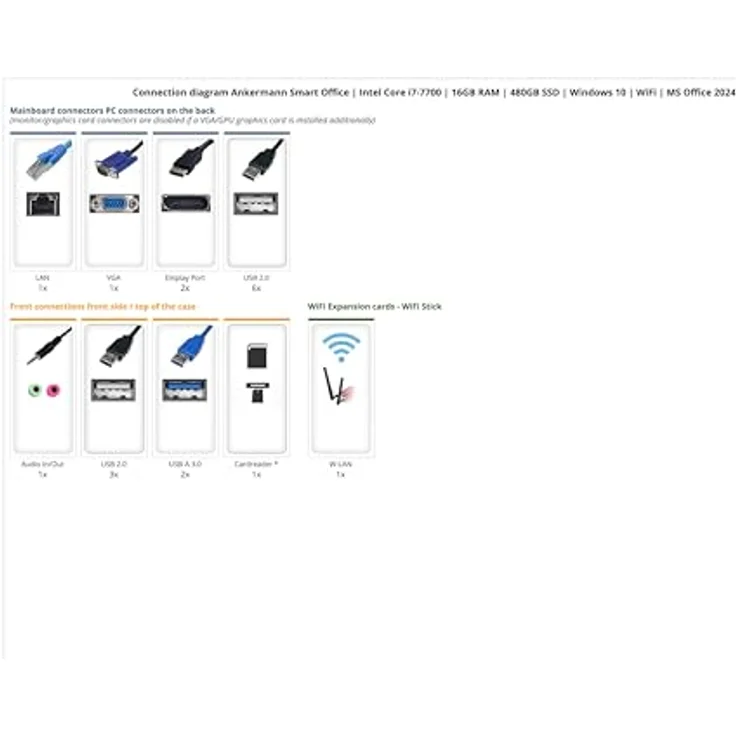 Ankermann Smart Office PC, Intel Core i7-7700, 16GB RAM, 480GB SSD, Windows 10 Pro, MS Office 2024, WLAN – Bild 2