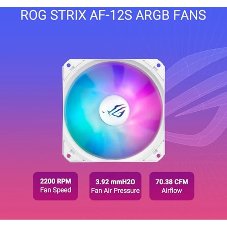 ASUS ROG Strix LC III ARGB LCD White All-in-One Flüssig-CPU-Wasserkühlung mit 2,1 Zoll IPS-LCD Display, Aseteks Gen7 v2 Pumpe, 3x ROG ARGB-Lüfter, 2200 RPM, 3.92mm H2O, 70,38 CFM, 0dB Technologie – Bild 4