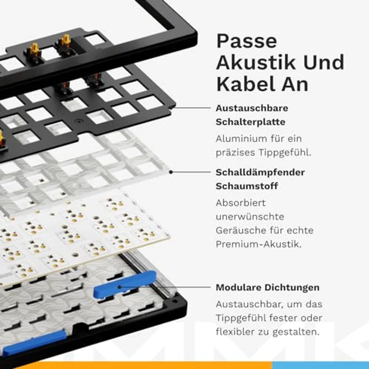 Glorious GMMK 3 75 % Custom Gaming-Tastatur - Pre-Built, ANSI (US), Fox Switches, schwarz – Bild 5