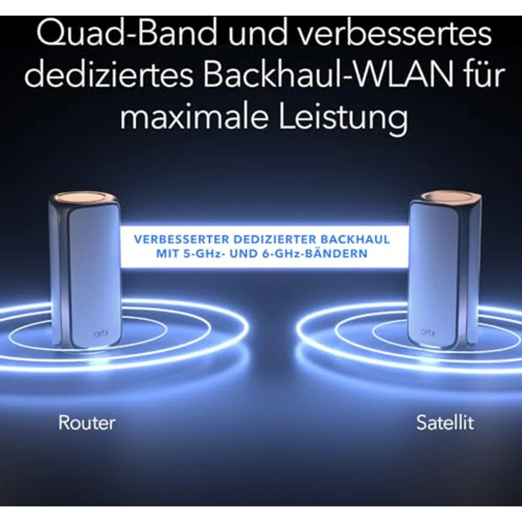 NETGEAR Orbi 970-Serie Quad-Band WiFi 7 Mesh WLAN Set (RBE973S), BE27000 WiFi 7 Router mit 2 Satelliten-Repeatern, Abdeckung von bis zu 660 m², 200 Geräten, 10-Gig-Internetanschluss – Bild 5