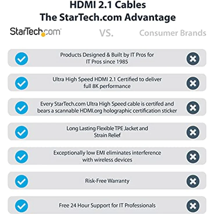 StarTech.com 1m HDMI 2.1 Kabel 8K - Zertifiziertes Ultra High Speed HDMI Kabel 48Gbit/s - 8K 60Hz/4K 120Hz HDR10+ eARC - UHD 8K HDMI Monitorkabel - Monitor/TV - Flexible TPE Ummantelung (HDMM21V1M) – Bild 2