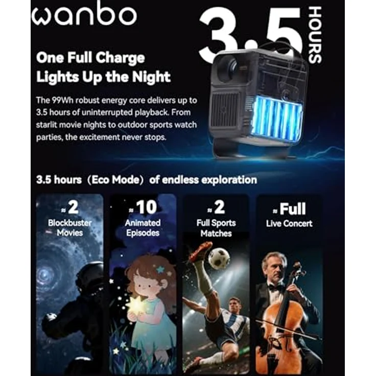 WANBO Beamer Togo Pro, Full HD LED Projektor mit 500 ANSI-Lumen, integriertem Lautsprecher, Autofokus und Google TV, 3,5 Stunden Akkulaufzeit – Bild 4