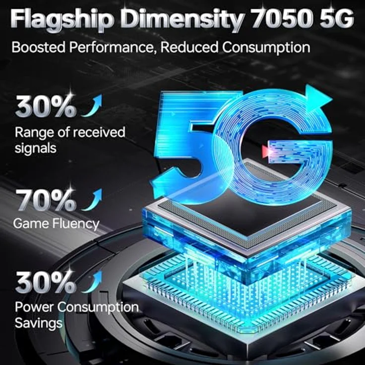 DOOGEE S200 Outdoor Smartphone 5G, 32GB RAM+256GB/2TB ROM, 6.72" FHD+ 120Hz, 100MP+20MP Nachtsicht, Dual SIM/NFC, Blau – Bild 2