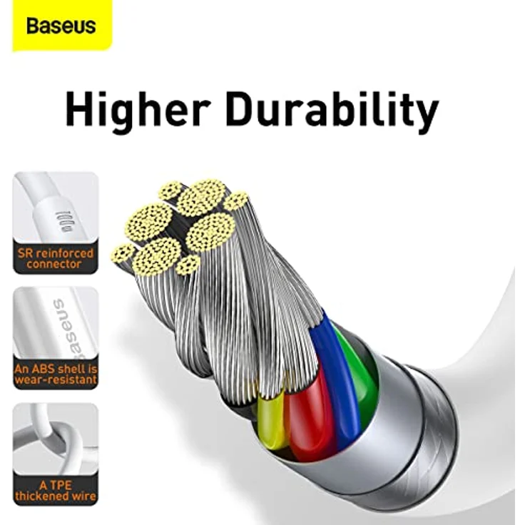 Baseus Superior Series USB-C auf USB-C Kabel, Schnellladung 100W (5A, 20V), 2m, weiß – Bild 5