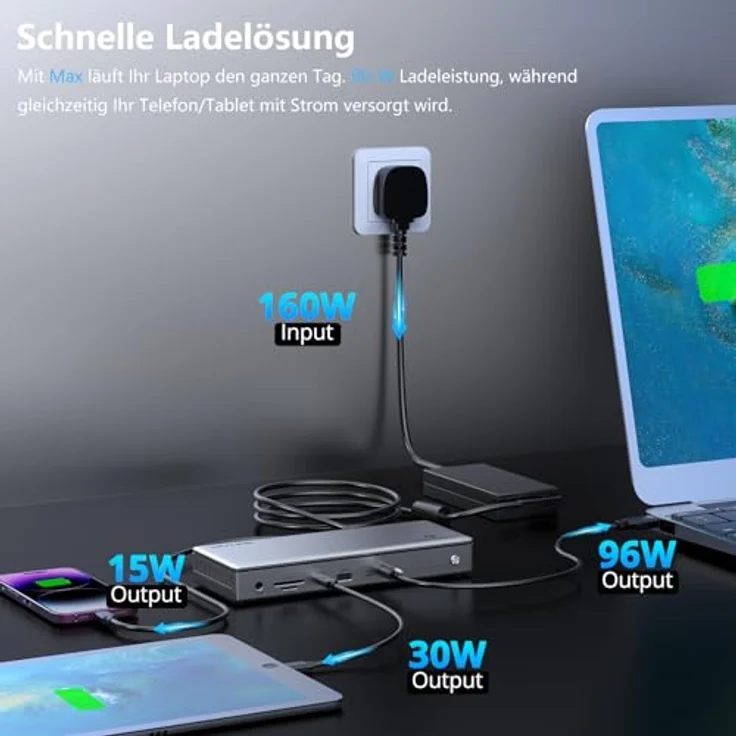WAVLINK Thunderbolt 4 Dockingstation, Single 8K/Triple 4K Monitor, 96W PD, 2 Thunderbolt 4-Ports, 2xHDMI, 2xUSB-A 3.1, 2xUSB-A 3.0, USB-C, Ethernet, SD/MicroSD, Audio/Mic – Bild 5