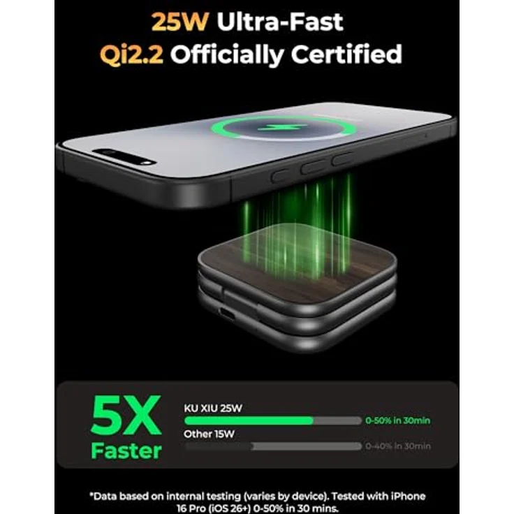 KU XIU XIU X40 Turbo Qi2.2 25W 3-in-1 Ladestation für iPhone 17/16/15/14/13/12, Aluminium-Design mit 45W GaN Adapter, 5W für iWatch und kabellose Ohrhörer, faltbar – Bild 2