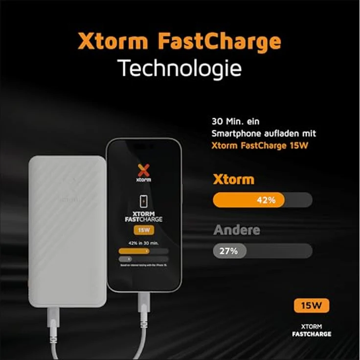 Xtorm Go2 Powerbank - 10.000mAh - 1x USB-A, 1x USB-C - Leistungsstarke und nachhaltige Powerbank - Ash White – Bild 3