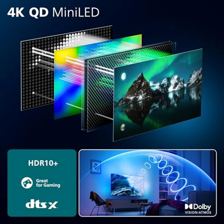 Philips Ambilight 75MLED910, 75 Zoll Mini LED 4K Smart TV mit P5 Perfect Picture Engine, Titan OS, Dolby Vision und Dolby Atmos Sound – Bild 4