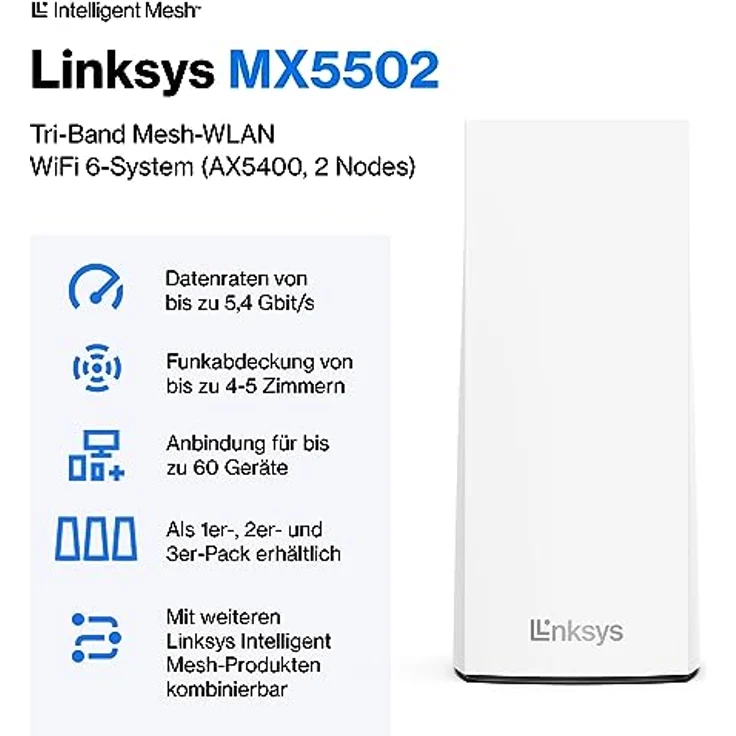 Linksys Atlas Pro 6: Dual-Band Mesh WiFi 6 System AX5400 (2-Pack) - Mesh router Wi-Fi 6 – Bild 2