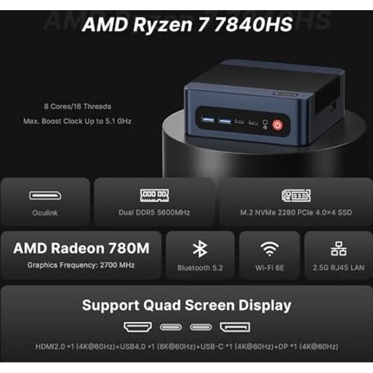 BOSGAME M4 Neo OCulink Mini Gaming PC, AMD Ryzen 7 7840HS, 8 Kerne bis 5,1 GHz, 32 GB DDR5 RAM, 1 TB PCIe 4.0 SSD, tiefviolett, USB 4.0, Wi-Fi 6E, Bluetooth 5.2 – Bild 2