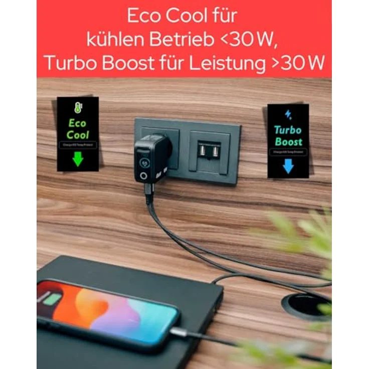 Verbatim Mini GaN Charger 3 Port 65W mit TFT-Display, kompakt und sicher, Schwarz – Bild 7