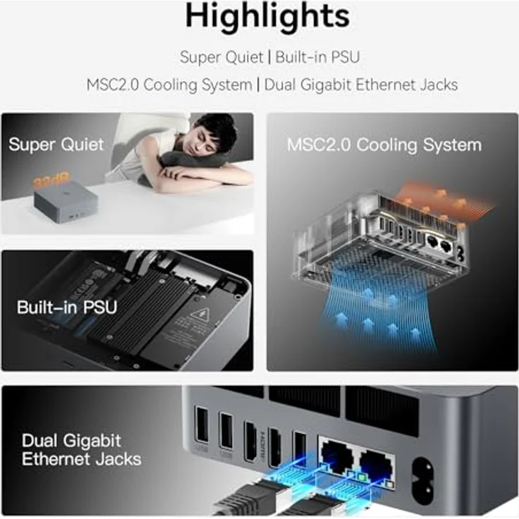 Beelink EQR6 Mini PC, AMD Ryzen 9 6900HX, 24G DDR5 RAM 500GB PCIe4.0 SSD, WiFi6, BT5.2, Dual HDMI, Dual 1000M LAN, USB3.2, Type-C, schwarz – Bild 2