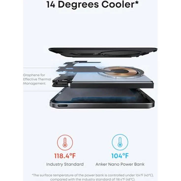 Anker MagGo Power Bank 5K Slim, 5000 mAh, 15 W, Powerbank, Schwarz – Bild 6