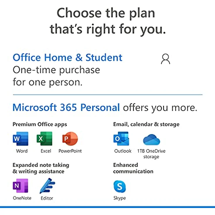 Microsoft Office 2021 Home and Student | 1 user | 1 PC (Windows 10/11) or Mac | one-time purchase | multilingual | Box – Bild 2