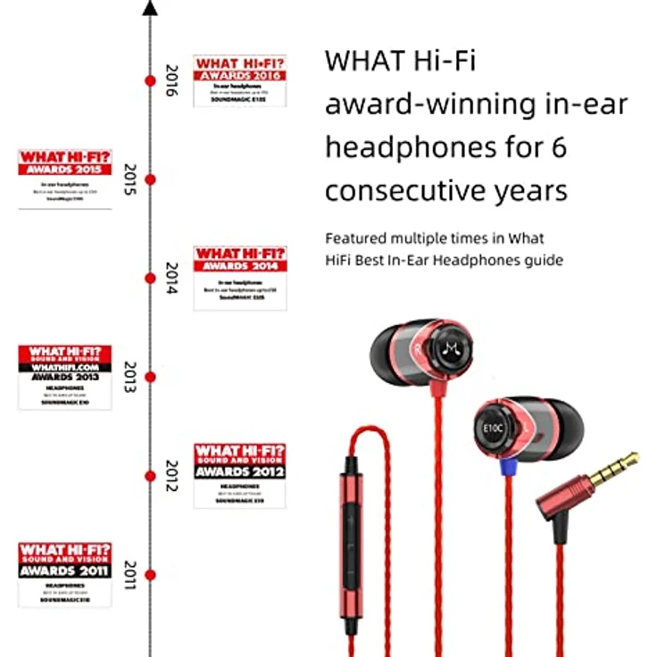 SoundMagic E10C rot – Bild 3