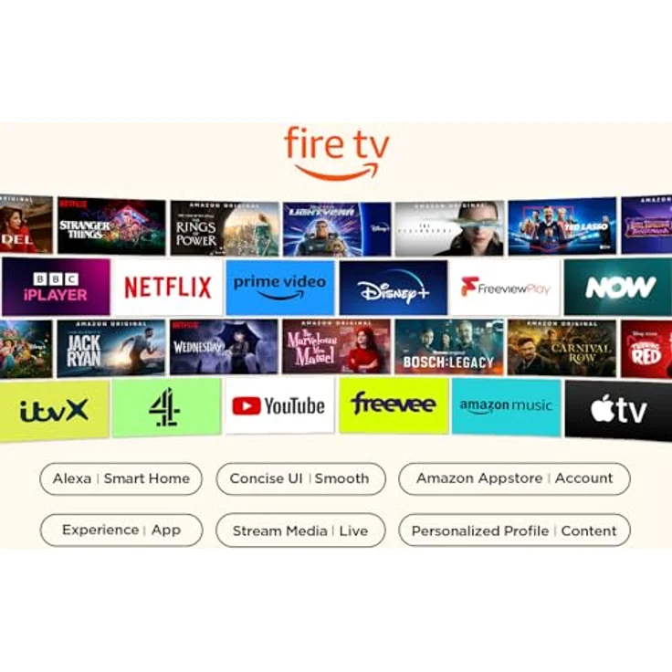 TCL 32SF540 - 32 Zoll FHD Smart Fernseher - HDR & HLG-Dolby Audio-DTS Virtual X /DTS-HD-Metall Randlos-Dual-Band Wifi 5-mit Fire OS 7 System - Schwarz – Bild 4