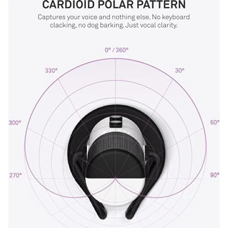 NZXT Capsule Mikrofon, weiß – Bild 5