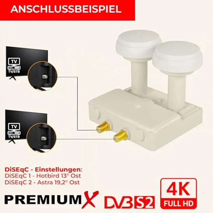Premium X Monoblock Twin PXMB-6TW LNB WE, 0,1dB für Astra 19,2° und Hotbird 13°, HDTV, FullHD, 3D und Ultra HD 4K, geeignet für 2 Teilnehmer – Bild 6