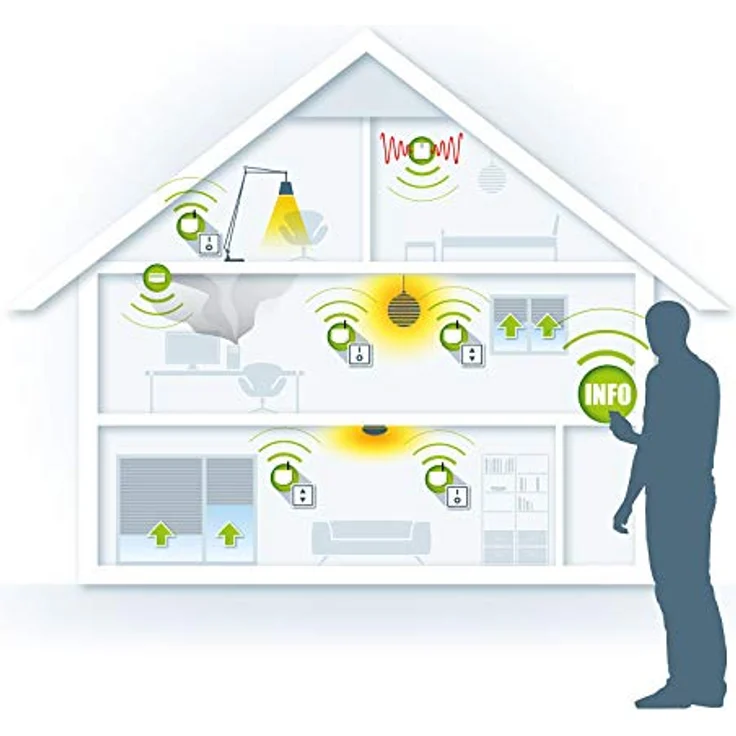 devolo Home Control Alarmsirene (Smarthome Alarm System, integrierter Akku, 110 Dezibel, Z-Wave Hausautomation, Haussteuerung per iOS-Android App, Smart Home Aktor, einfache Installation) weiß – Bild 4