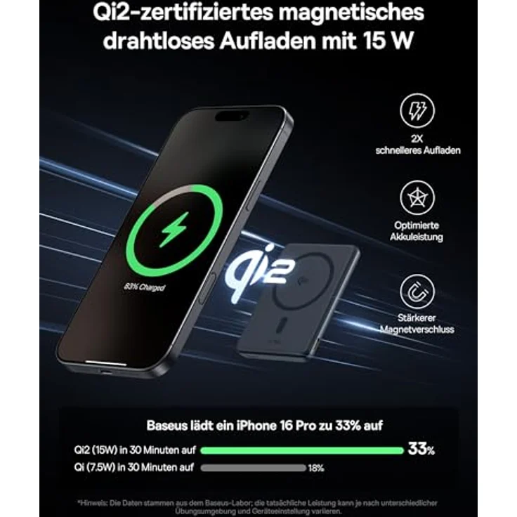 Baseus Mini MagSafe Powerbank 5000mAh, Qi2-zertifiziert mit klappbarem Ständer, PD 20W, magnetisch und kabellos, kompatibel mit iPhone 17/16/15/14/13/12/Pro/Pro Max Serie, Grau – Bild 4