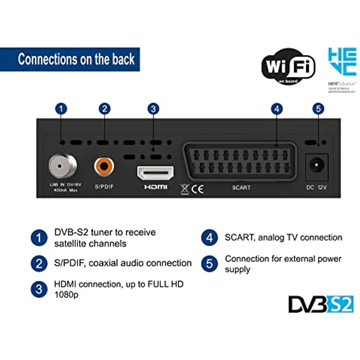 EDISION Picco S2 pro Full HD Satelliten Receiver DVB-S2 H.265 HEVC, WLAN on Board, Multistream, HDMI, SCART, SPDIF, USB, IR, Kartenleser, Universal 2in1 Fernbedieung – Bild 4