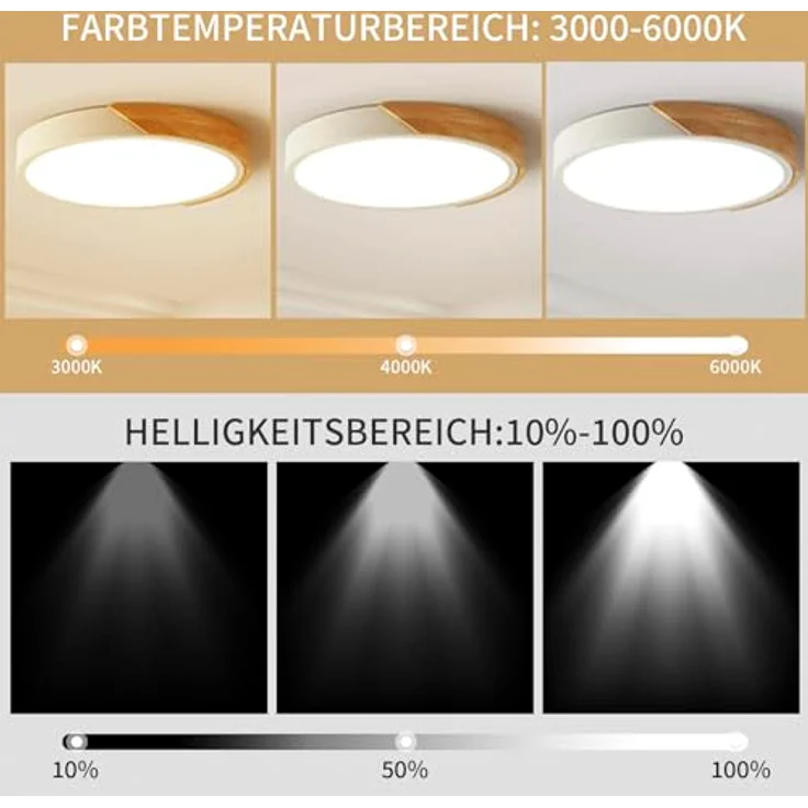Style home 36W LED Deckenlampe, dimmbar mit Fernbedienung Ø40x4cm, Holz Runde Flach Leuchte, für Wohnzimmer Schlafzimmer Büro Küche Diele Flur, Warmweiß - Style home – Bild 2