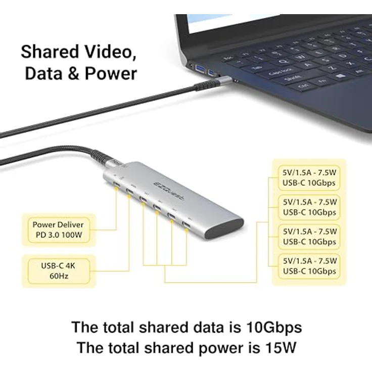 EZQuest USB-C Slim Gen 2 Hub Adapter 6-in-1 4K/60Hz Video, 10 Gbit/s Gen 2, 100 W Power Delivery 3.0, Nylonkabel – Bild 5