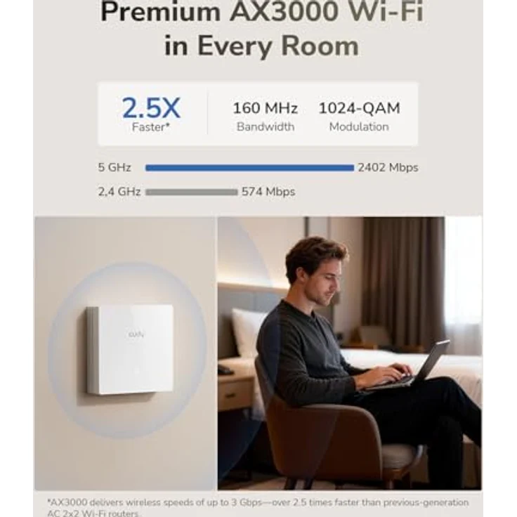 Cudy AX3000 Gigabit Wall-Plate Wi-Fi 6 Access Point, schneller Access Point für stabiles WLAN in Wandmontage – Bild 3