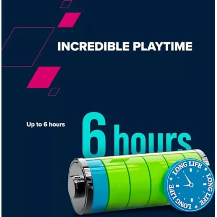 Canyon Tragbarer kabelloser Lautsprecher OnMove 15 grau, RGB-Lichtshow, 40 Watt, IPX6, True Wireless-Modus – Bild 2