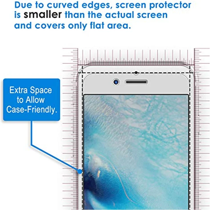 JETech Panzersglas für iPhone 6s Plus iPhone 6 Plus, Gehärtetem Glas Displayschutzfolie, 2 Stück – Bild 3