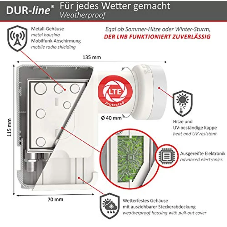 DUR-line +Ultra Octo LNB 8-fach für bis zu 8 Teilnehmer weiß – Bild 3